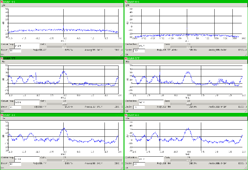 USRP 941 MHz 16 decimation, No antenna, Wire antenna, Monopole antenna.